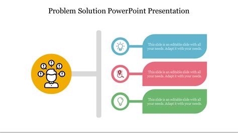 Problem Solution PowerPoint Presentation Google Slides