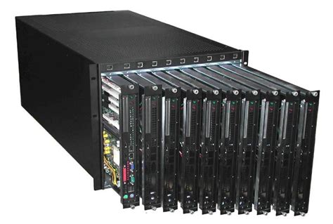 We are going to talk about blade server vs rack server and what are the going through the above concepts of rack servers and blade servers, it would be difficult to frame out which one is the best as both of these servers. Rackmount Mart - 8U Rackmount Blade Server Chassis - RM8003