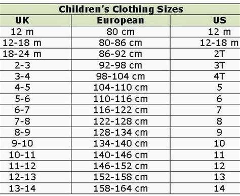 European Clothing Chart European Clothing Size Conversion