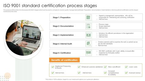 Iso 9001 Standard Certification Process Stages Mockup Pdf