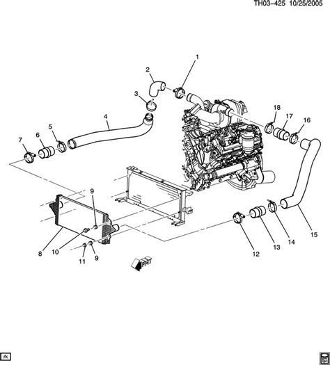 Not only was it the most powerful engine in this market. Lly Duramax Engine Diagram - Wiring Diagram Schemas