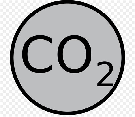 Carbon Dioxide On Periodic Table