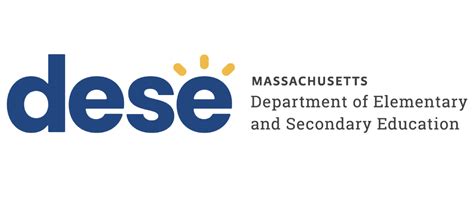 Massachusetts School Wellness Coalition Massschoolwellness