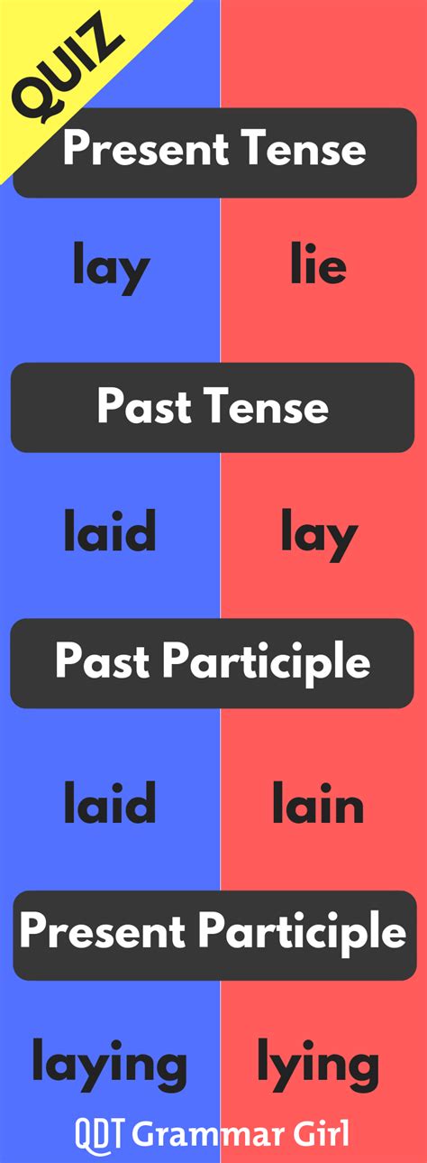The present tense is relatively easy: "lay" requires an object (you lay ...