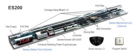 DIAGRAM Auto Slide Door Opener Wiring Diagrams MYDIAGRAM ONLINE