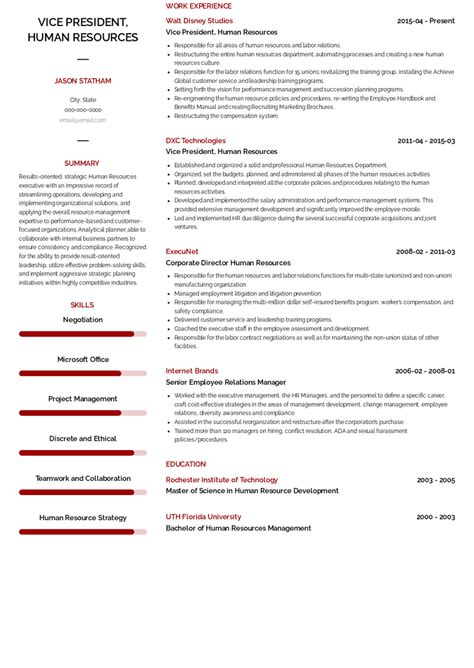 Vice President Resume Samples And Templates Visualcv