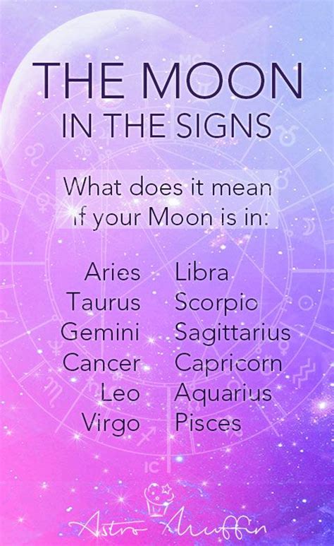 Individuals who have this set of combinations in their birth charts inherit the traits arising from it. Moon Signs in Astrology ⋆ AstroMuffin | Moon sign meaning ...
