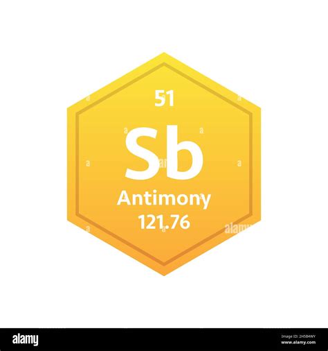 Símbolo De Antimonio Elemento Químico De La Tabla Periódica
