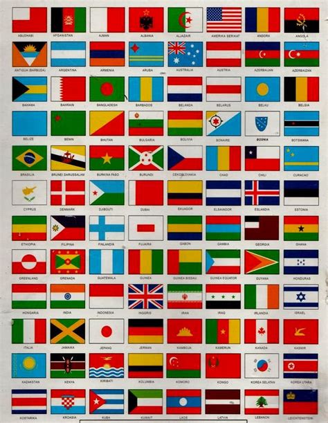 Gambar Bendera Bendera Negara Di Dunia Ar Production | Images and