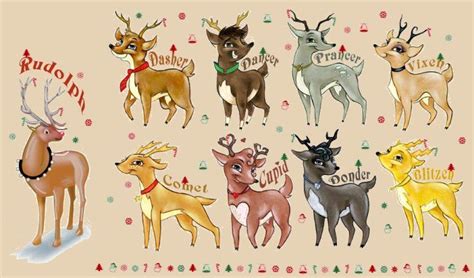 Ten popular names of santa reindeer are known so far. DealDasher Reindeers Rock - DealDash Reviews | Santa and ...