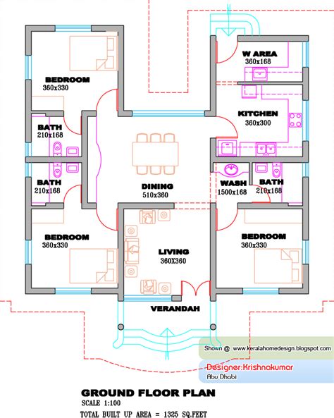Kerala Villa Plan And Elevation Sq Feet