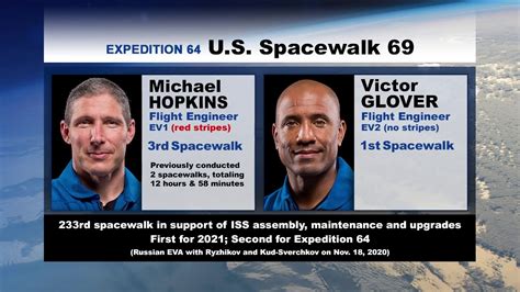 Expedition 64 U S Spacewalks 69 And 70 Preview Briefing January 22 2021 Youtube
