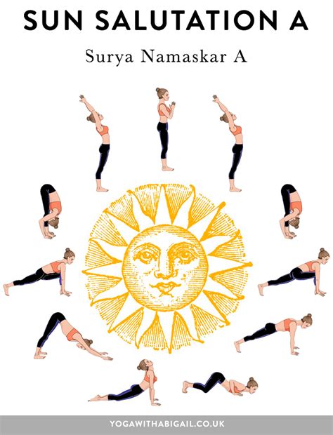 Forward folds, backbends, inversions, core work, and hip opening. Sun Salutation A - How to for Beginners | Surya namaskar ...
