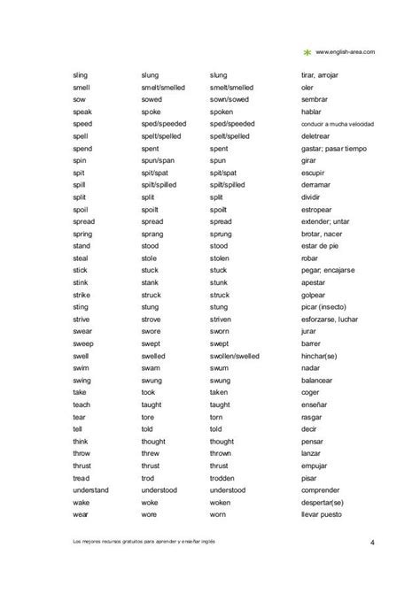 Lista De Verbos Regulares En Ingles Pdf