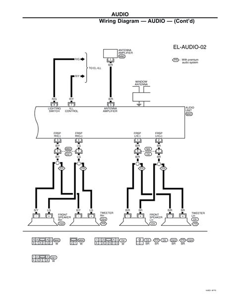 Are you trying to find diy speaker wiring diagram? | Repair Guides | Electrical System (2001) | Audio And Antenna | AutoZone.com
