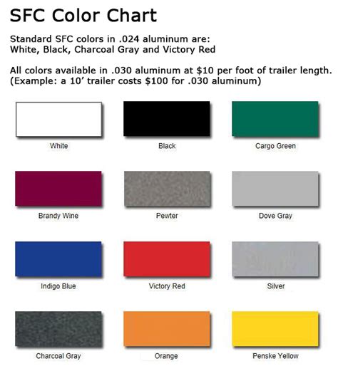 Use this as a reference when working on your boat trailer wiring. SFC-Color-Chart - Johnson Trailer Co.