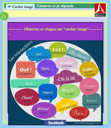 Les interjections | Teaching french, French language, French education