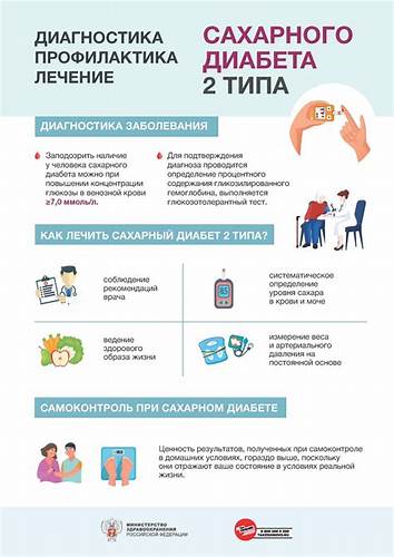 Сахарный диабет памятка диета Памятка Сахарный диабет - ДОМ ДЕТСКОГО ТВОРЧЕСТВА "ЛЕВОБЕРЕЖНЫЙ" Памятка Сахарный диабет - ДОМ ДЕТСКОГО ТВОРЧЕСТВА "ЛЕВОБЕРЕЖНЫЙ" Сахарный диабет памятка диета