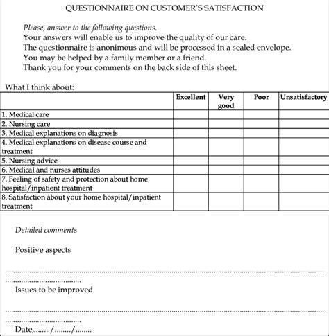 Questionnaire on customer's satisfaction | Download ...
