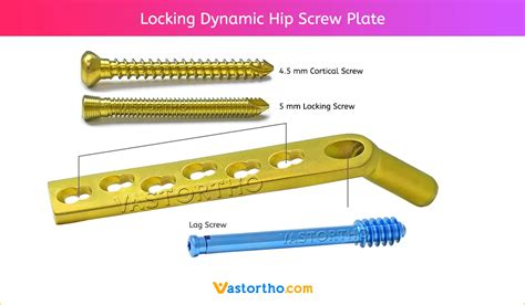 Locking Dynamic Hip Screw Plate Specification And Uses Vast Ortho