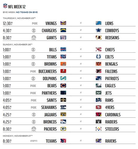 Week 12 Nfl Printable Schedule The Steelers Will Throw A Lot Of