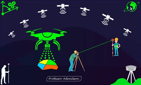 Dados Geoespaciais O Que São Adenilson Giovanini