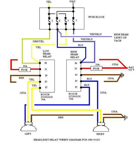 Diagram Suzuki Sx4 Headlight Wiring Diagrams Mydiagramonline