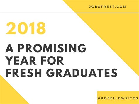 Fresher's aimed at very high salaries and companies. JobStreet.Com 2018 Fresh Graduate Report
