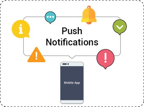 Push Notifications Overview Innovationm Blog