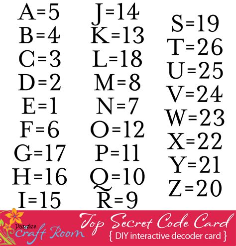 However, there are more options such as ascii codes, tap codes or even the periodic table of elements to decode numbers. Top Secret Code Card - Pazzles Craft Room