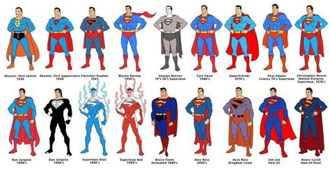 Superman Red Trunks Or No Trunks — When It Was Cool Pop Culture