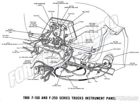 28 1965 Ford F100 Wiring Diagram - Wiring Diagram List