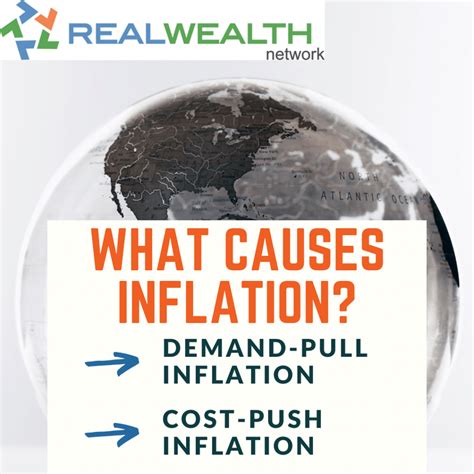 What Is Inflation And What Causes It Ultimate Guide