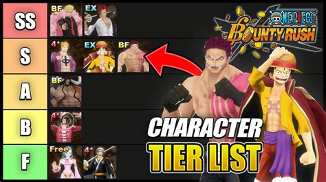 One Piece Bounty Rush Tier List 2022 Rating Every Character In Opbr
