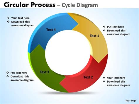 Circular Process Cycle Diagram 4 Stages Powerpoint Slides Templates