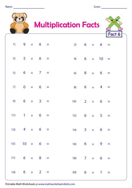 Multiplication Fact Sheet 1 12