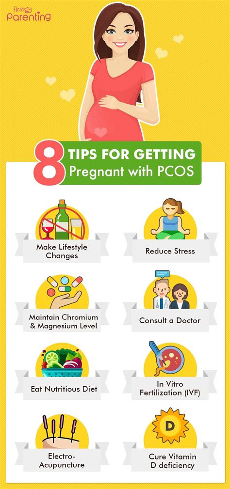 Tips On How To Get Pregnant With Pcos