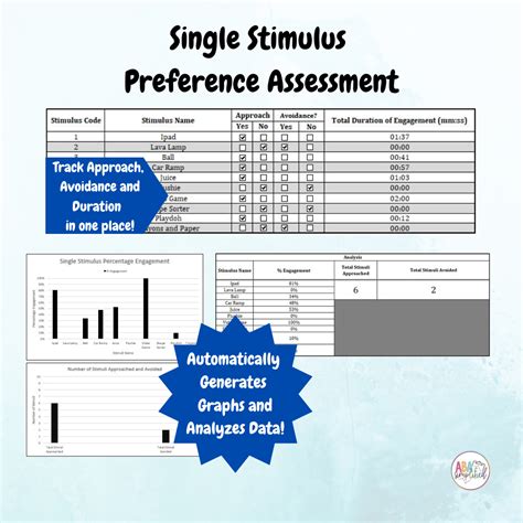 Digital Preference Assessment Data Sheets For Aba Therapy Excel™ Made By Teachers