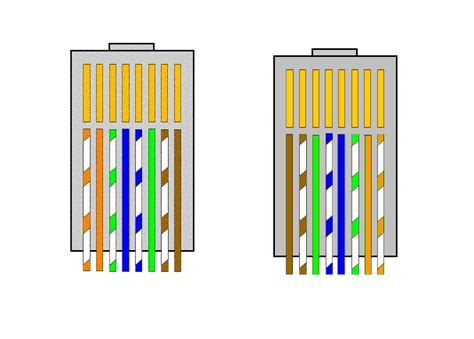 Home >posts tagged 'rollover cable'. AF_5793 Rj45 Rollover Through Wiring Diagram Wiring Diagram
