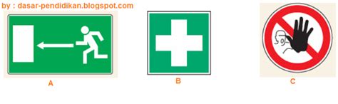 Keselamatan kerja adalah keselamatan yang berkaitan dengan mesin, pesawat, alat kerja, bahan dan proses pengolahannya, landasan tempat kerja dan c. Tanda / symbol keselamatan yang biasanya ada di tempat kerja