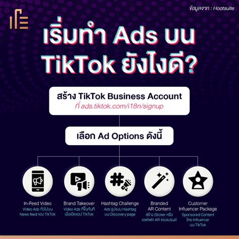 วิธีสร้าง Ad บน Tiktok แอปวีดีโอที่มาแรงที่สุดในตอนนี้ • Thumbsup