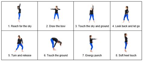 Qigong Exercises Chart