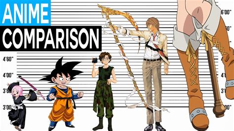 Anime Size Comparison Biggest Characters Heights Youtube