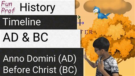 Timeline Anno Domini Ad And Before Christ Bc Basics Of History