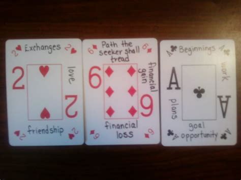 It makes us easy to read and interpret if there is no face card, all three meanings would belong to you. The Quest: Exploring Cartomancy