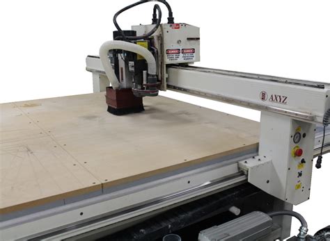 Axyz Router Machmotion