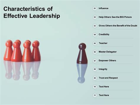 Characteristics Of Successful Leaders