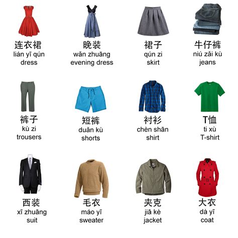 chinese clothes vocabulary | Mandarin chinese, Chinese clothing, Chinese lessons