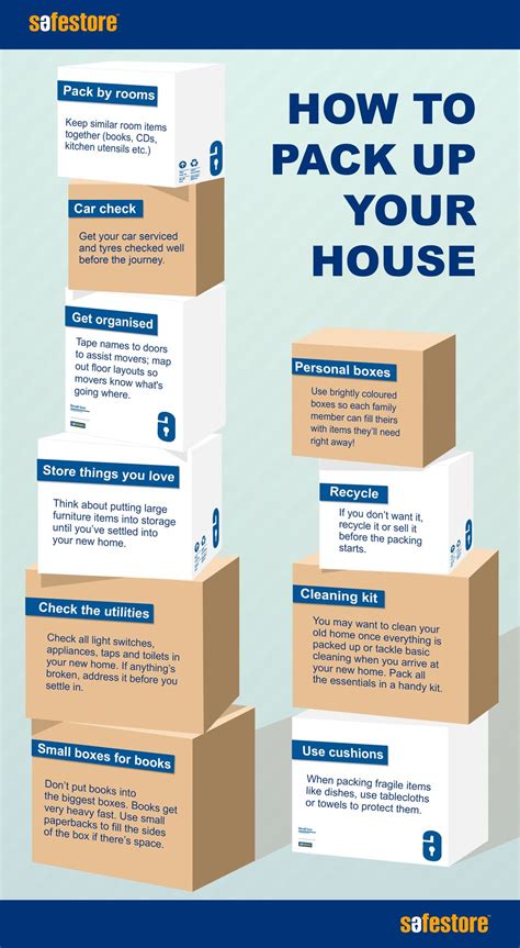 How To Pack Up Your House Handy Tips Moving House Tips Moving Home Moving Hacks Packing