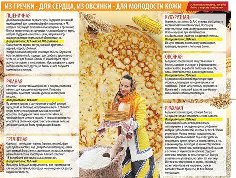 Мука При Диете Какая — Похудение Диета Правильное Питание Картинка - Мука При Диете Какая — Похудение Диета Правильное Питание